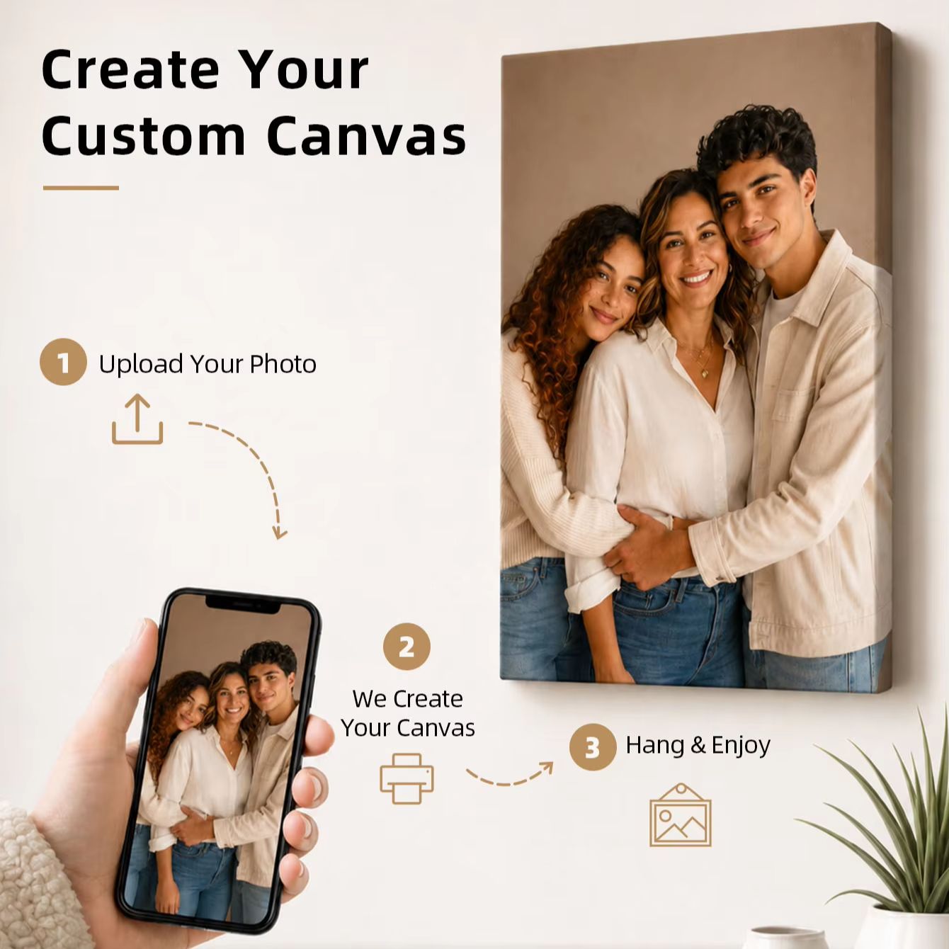 Gepersonaliseerde fotoprint op - Home Textile recensie en prijs